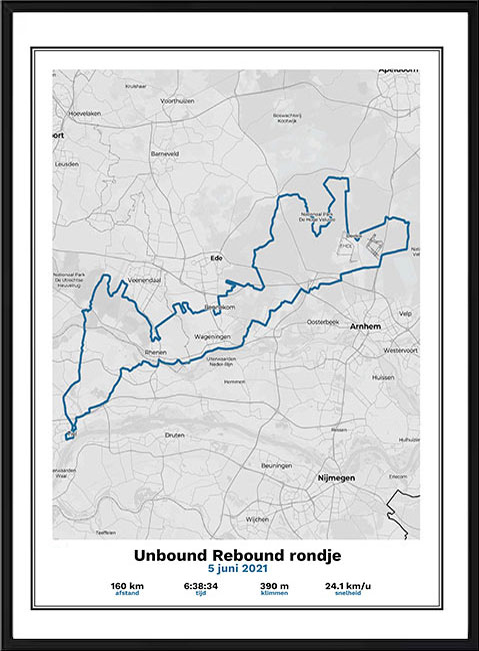 Example poster
