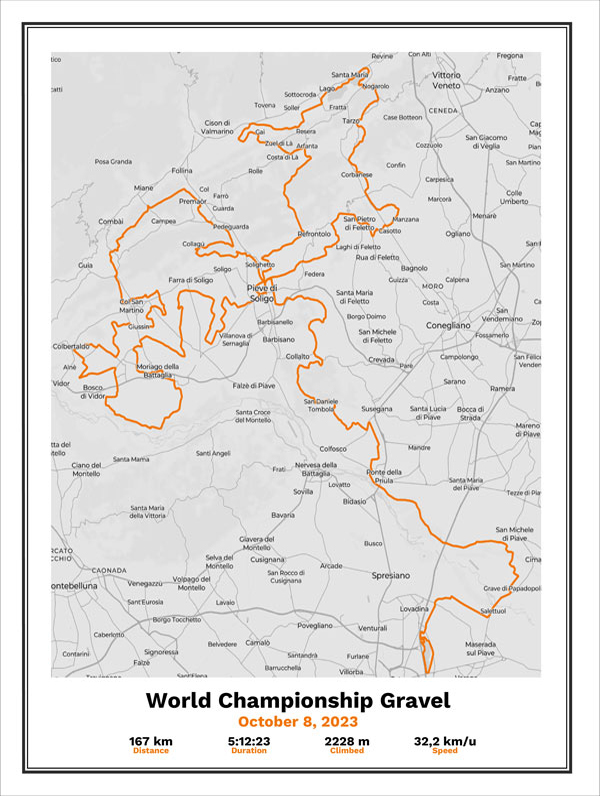 Design voorbeeld oranje